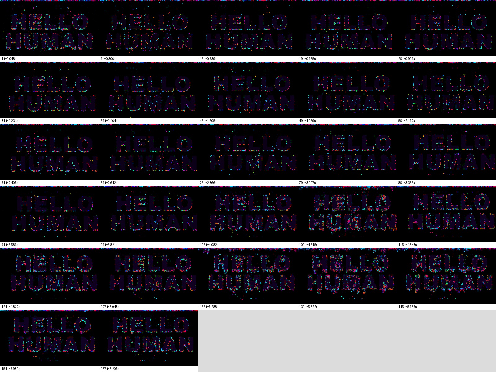 Color-coded H.264 motion-vector frames repeatedly revealing the words HELLO HUMAN