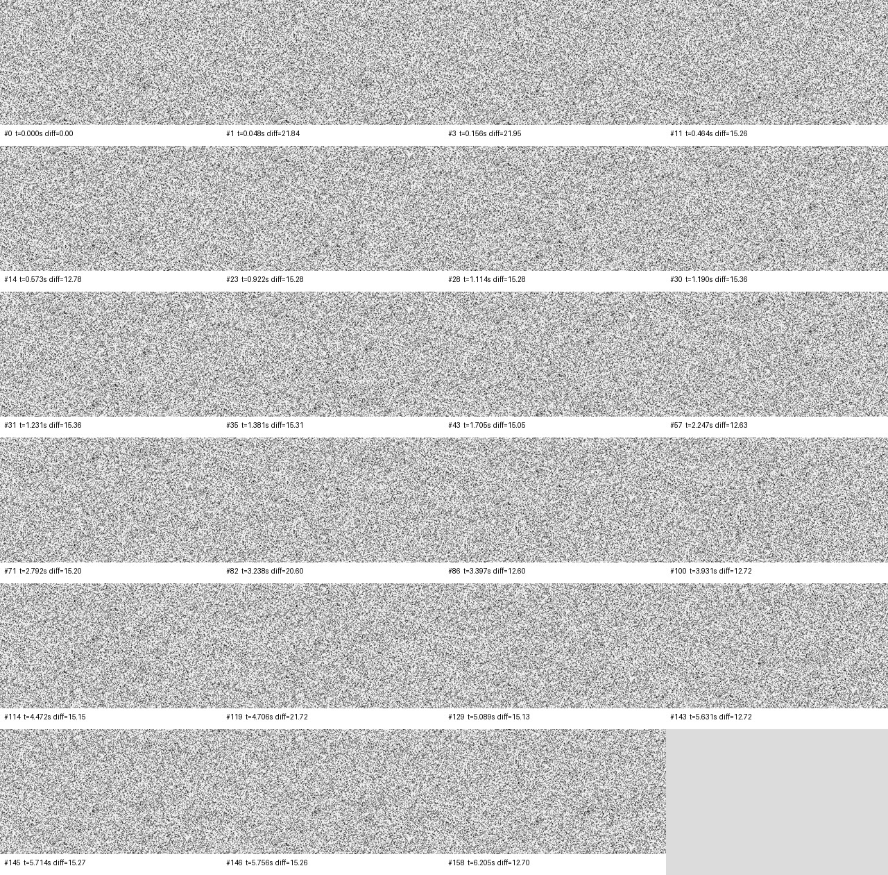 Contact sheet of representative Ghost Font video frames that each appear as black-and-white static